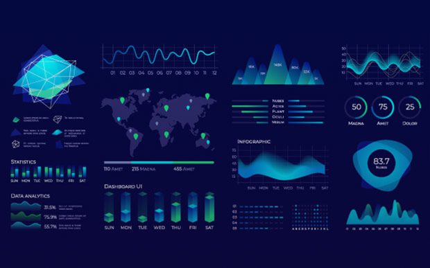 Valuable Insights & Better Results